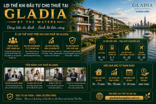 Lợi thế khi đầu tư cho thuê tại Gladia Thủ Đức
